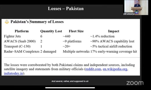 Indonesian Air Force Seminar Analyzes Strategic Impact of India-Pakistan Aerial Conflict