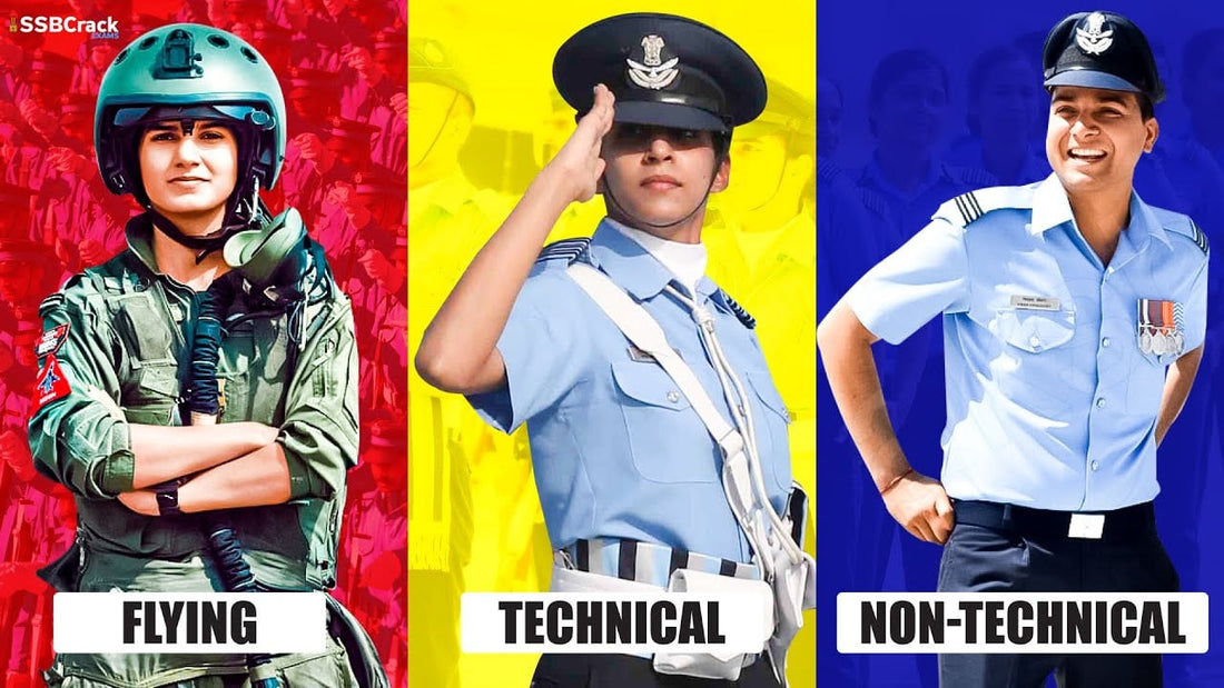 Overview of Indian Air Force Branches and Their Functions