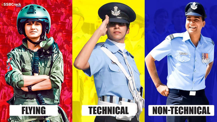 Overview of Indian Air Force Branches and Their Functions