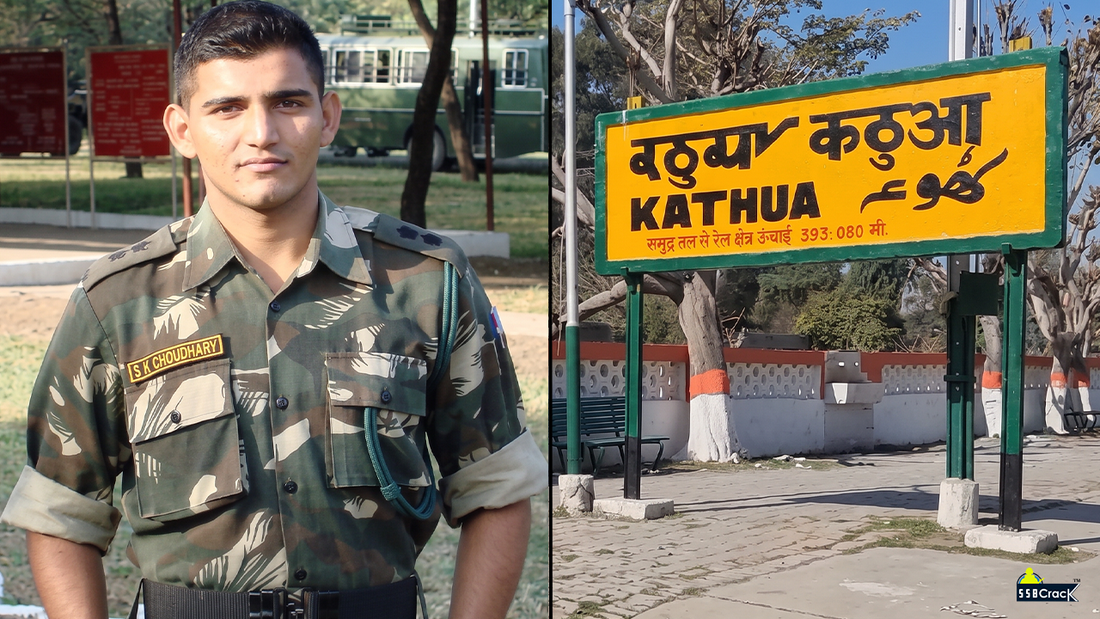Captain Sunil Kumar Choudhary