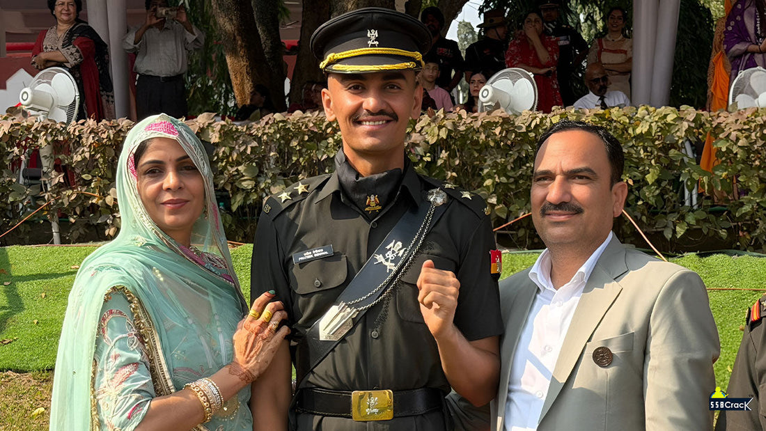  Lieutenant Pratik Beniwal