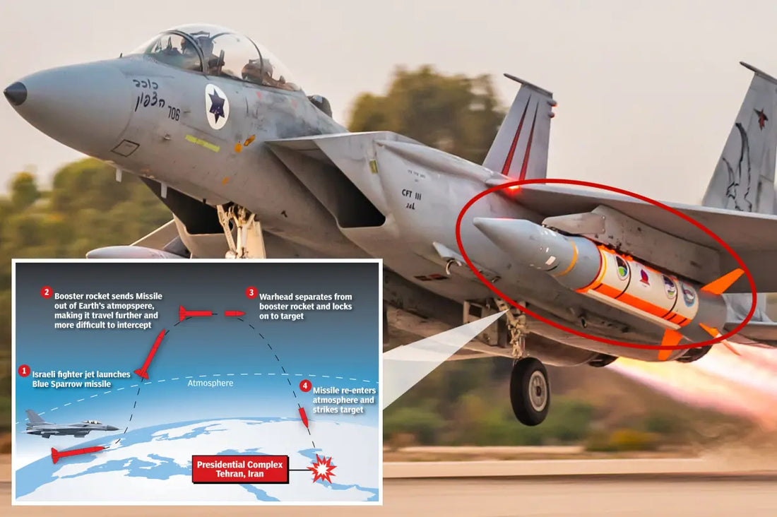 Israeli Blue Sparrow Missile: Key Role in 2026 Strike on Iran's Supreme  Leader Khamenei