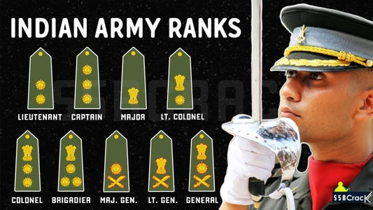 Indian Army Ranks List - Insignia, Officers, JCOs, NCOs