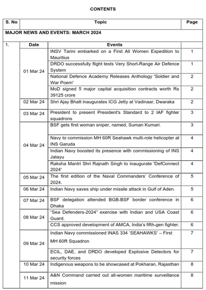 Defence Current Affairs March 2024 eBook [200+ Questions Included]