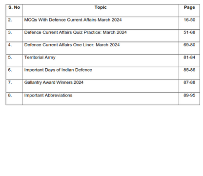 Defence Current Affairs March 2024 eBook [200+ Questions Included]