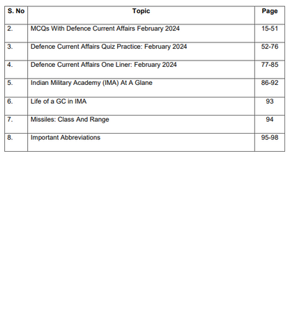 Defence Current Affairs February 2024 eBook [250+ Questions Included]