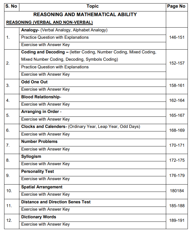 Indian Air Force Airmen Group 'Y' (Non-Technical Trades) eBook [2500+ Questions Included]