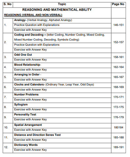 Indian Air Force Airmen Group 'Y' (Non-Technical Trades) eBook [2500+ Questions Included]