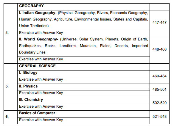 Indian Air Force Airmen Group 'Y' (Non-Technical Trades) eBook [2500+ Questions Included]