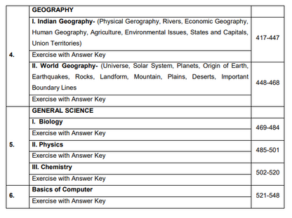 Indian Air Force Airmen Group 'Y' (Non-Technical Trades) eBook [2500+ Questions Included]