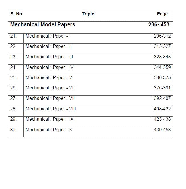 30 EKT Solved Model Papers eBook