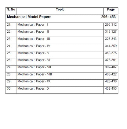 30 EKT Solved Model Papers eBook