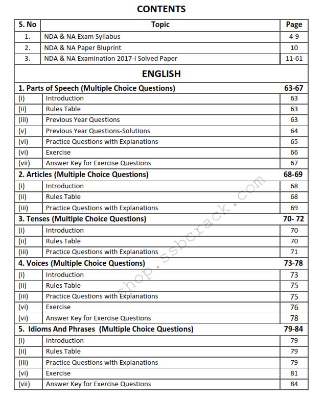 NDA Exam English eBook [1000+ Solved Questions]