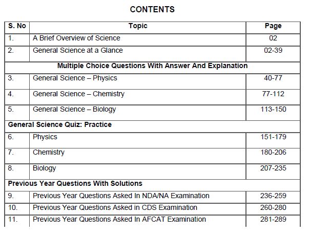 General Science eBook [1400+ MCQs Covered]