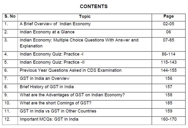 Indian Economy eBook [900+ MCQs Covered]