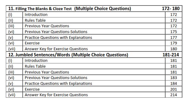 NDA Exam English eBook [1000+ Solved Questions]