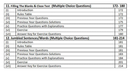 NDA Exam English eBook [1000+ Solved Questions]