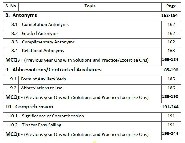 CDS Exam Study Material 2020 [ Pack of 4 eBooks ]