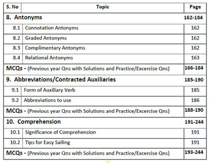 CDS Exam Study Material 2020 [ Pack of 4 eBooks ]