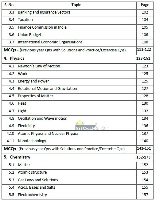 CDS Exam Study Material 2020 [ Pack of 4 eBooks ]