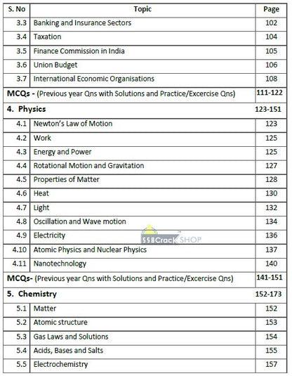 CDS Exam Study Material 2020 [ Pack of 4 eBooks ]