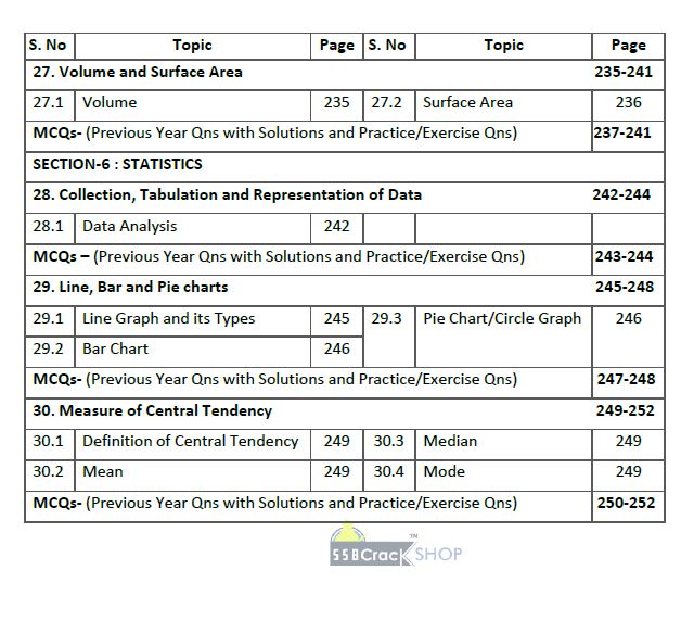 CDS Exam Maths eBook [1000+ Solved Questions]