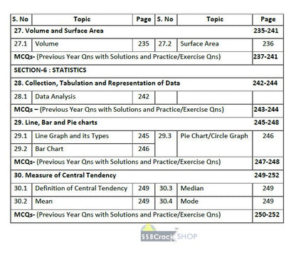 CDS Exam Study Material 2020 [ Pack of 4 eBooks ]