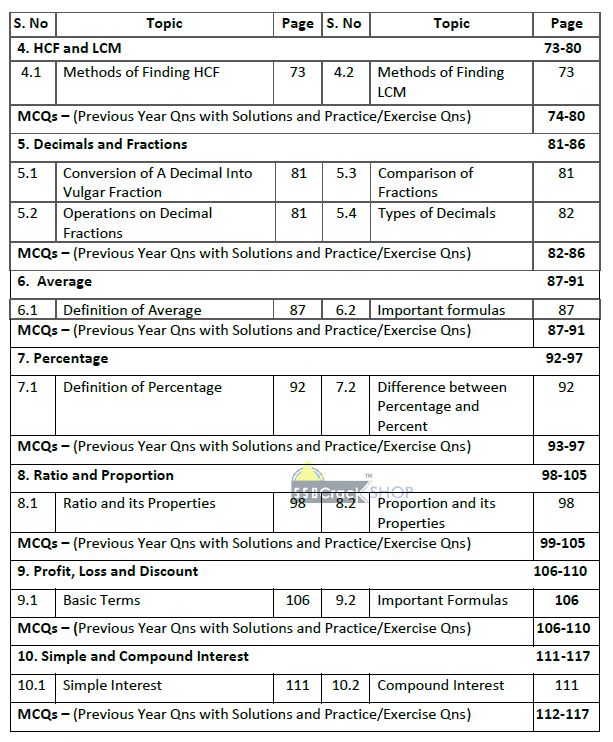 CDS Exam Maths eBook [1000+ Solved Questions]