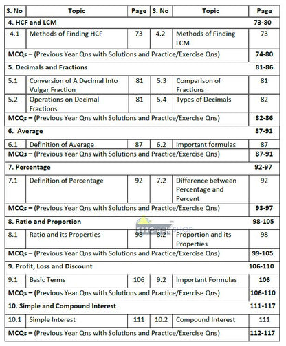 CDS Exam Maths eBook [1000+ Solved Questions]