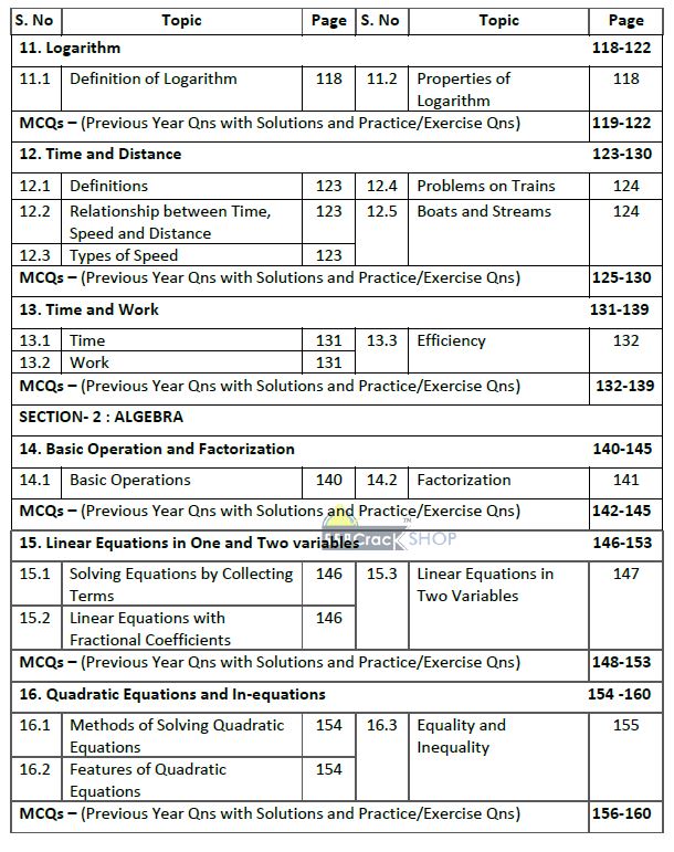 CDS Exam Maths eBook [1000+ Solved Questions]