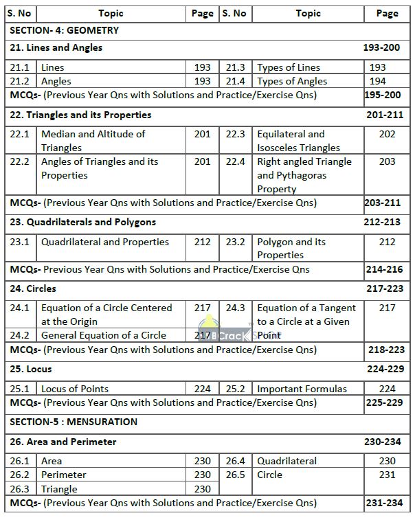 CDS Exam Maths eBook [1000+ Solved Questions]