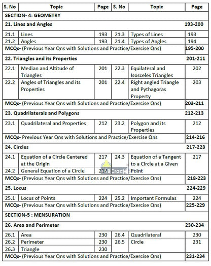 CDS Exam Maths eBook [1000+ Solved Questions]