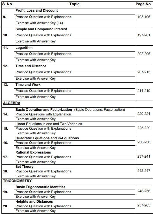 Territorial Army Officers Exams eBook [3000+ Questions Included]