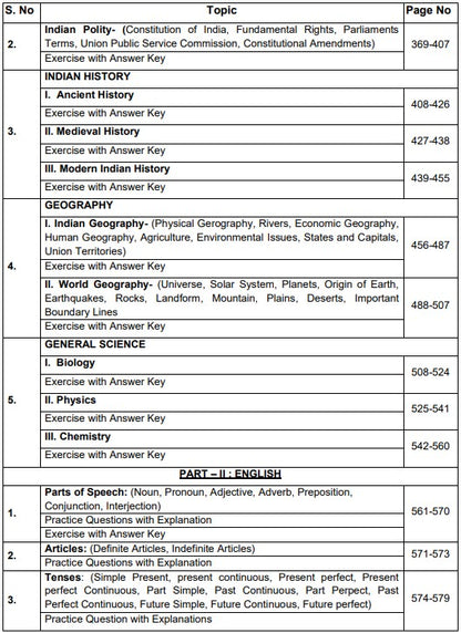 Territorial Army Officers Exams eBook [3000+ Questions Included]