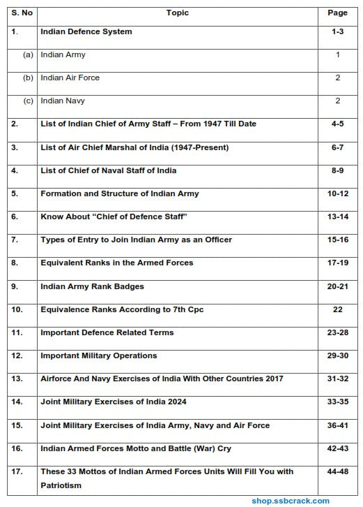 Indian Defence GK 2025 eBook [For Defence Aspirants]