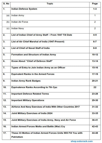 Indian Defence GK 2025 eBook [For Defence Aspirants]