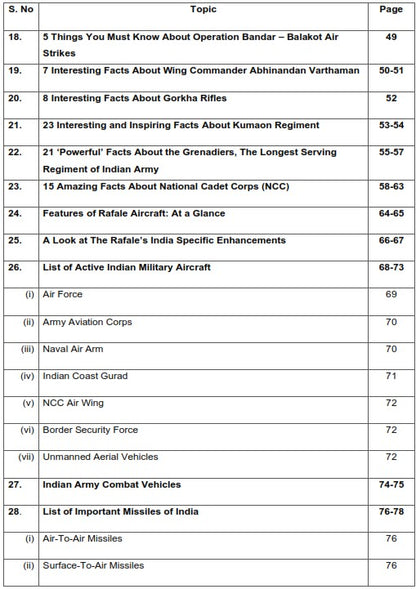 Indian Defence GK 2025 eBook [For Defence Aspirants]