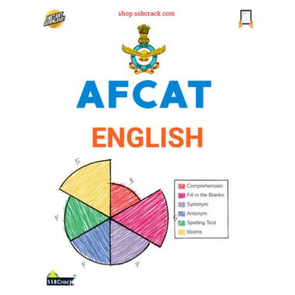 AFCAT English Questions
