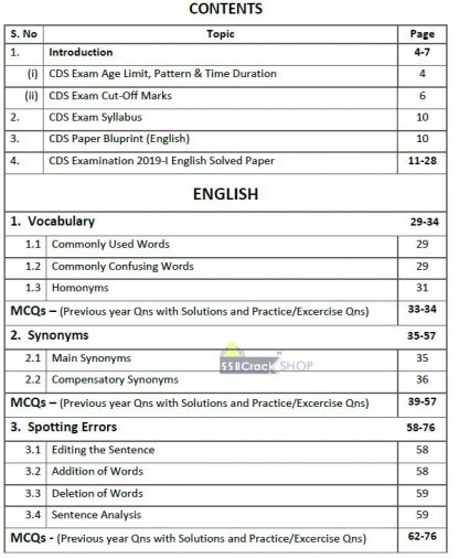 Index English 1